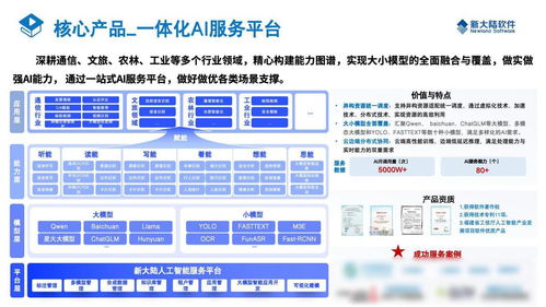 新大陆软件 福建首家通过人工智能企业能力一级评估认证的行业先锋