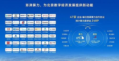 北京昇腾人工智能计算中心点亮 构筑100P算力基石，赋能人工智能应用软件开发新纪元